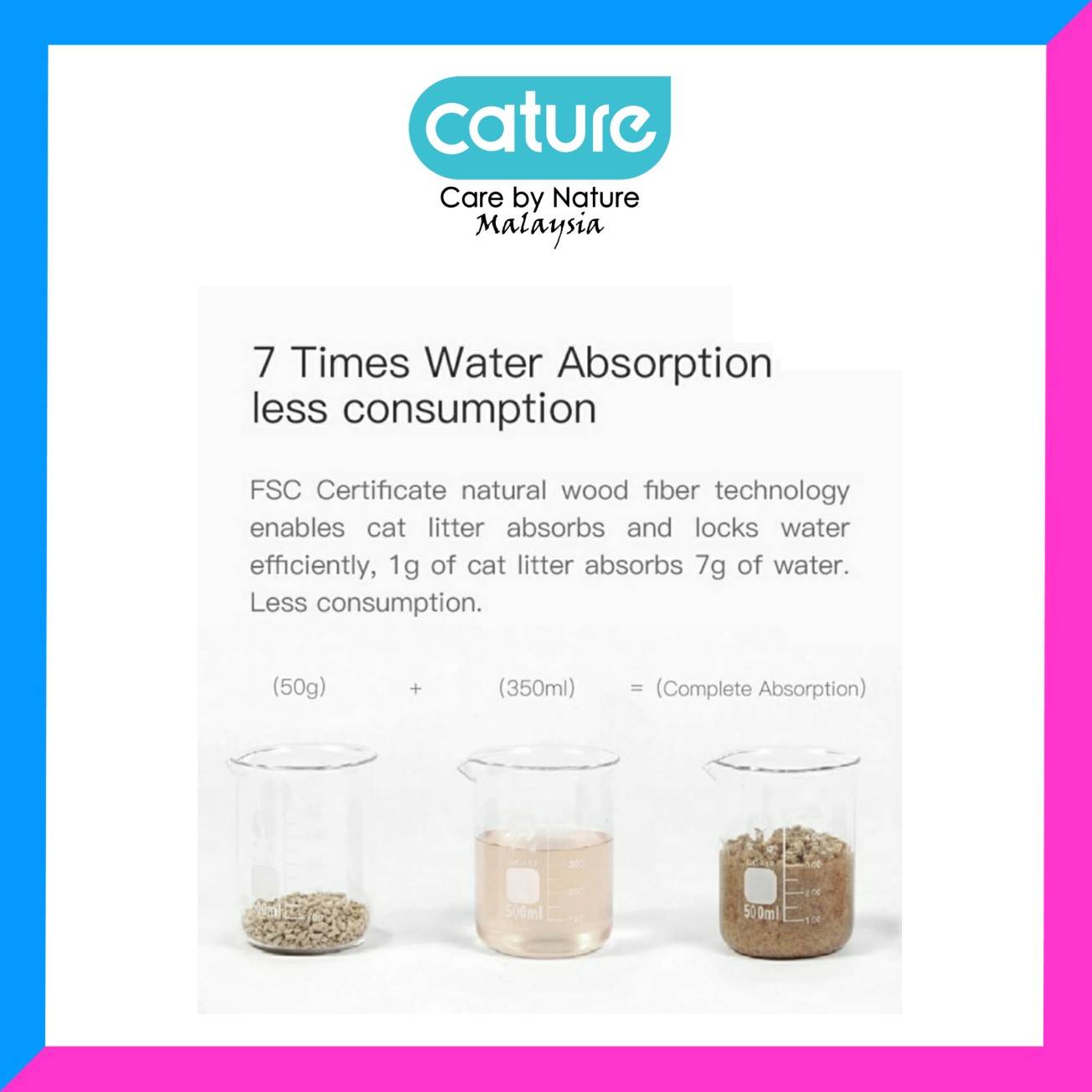 Cature Cat Litter Smart Pellets / Odor Control Plus (20L / 8kg)